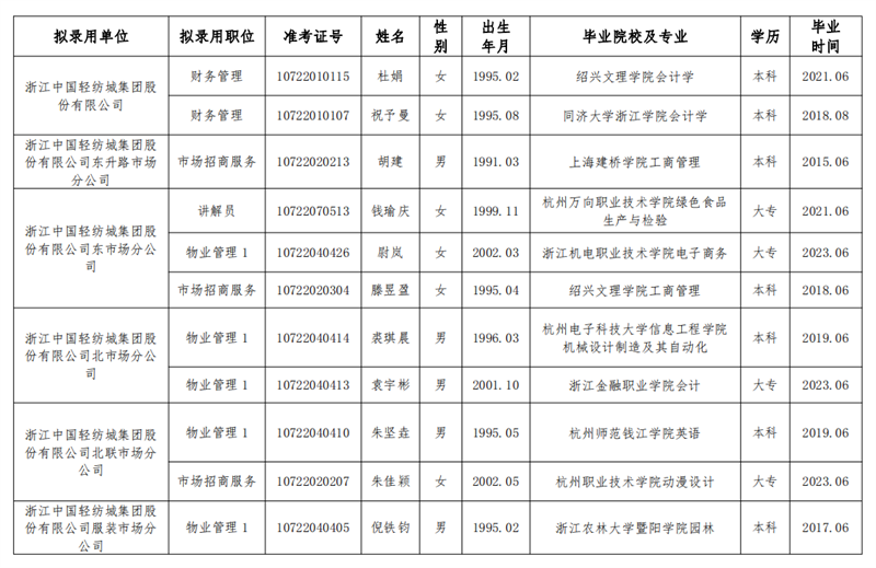 ad28be46a9b534a8c98ce37b7f774d0.png