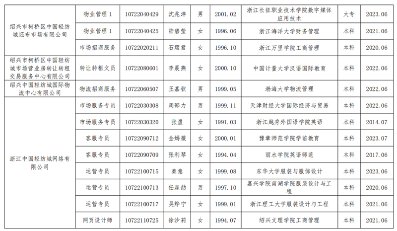 5be9480d8965eaf0a433a4223e16ce3.png