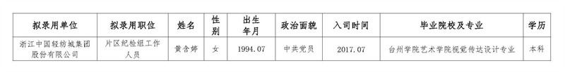 选调公示_页面_2.jpg