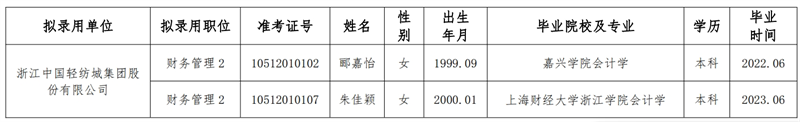 微信截图_20240531163457.png