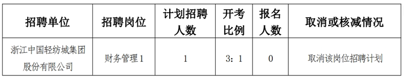 微信截图_20240531163428.png