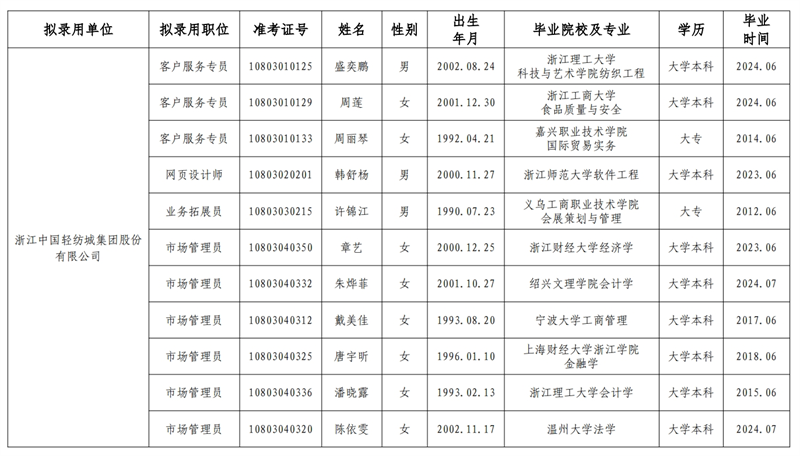 微信截图_20240914095711.png